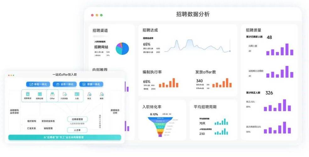 温江AI企业为HR装上“智慧大脑” 人工智能通用应用系统如何重塑人力资源管理